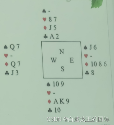 一道桥牌明手题的思路与分析