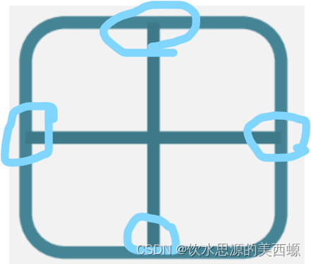 C++ [图论算法详解] 欧拉路欧拉回路