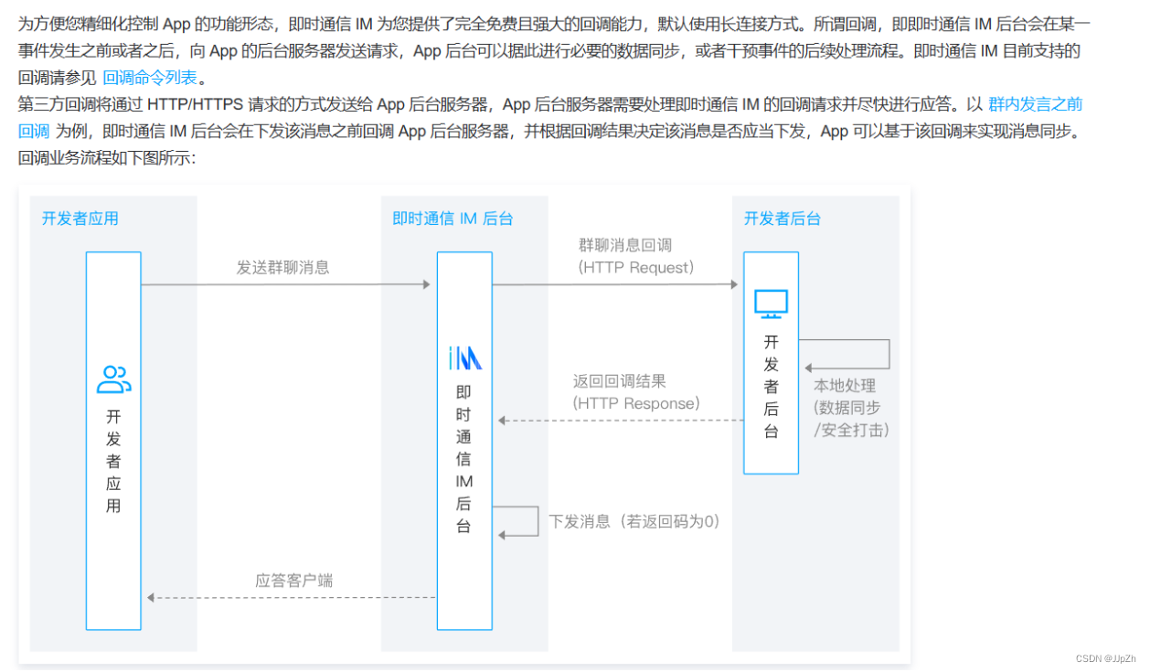 Netty+springboot开发即时通讯系统笔记（三）