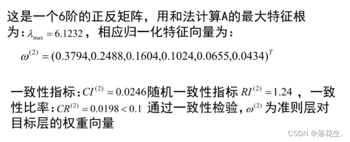 ここに画像の説明を挿入