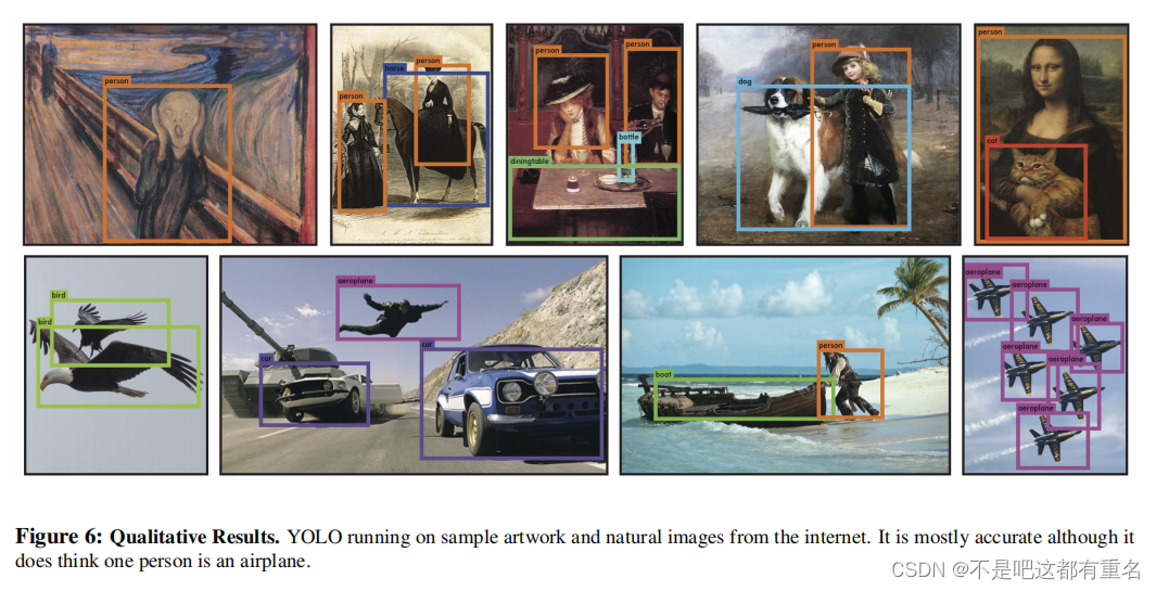 [论文阅读]YOLOV1:You Only Look Once:Unified, Real-Time Object Detection