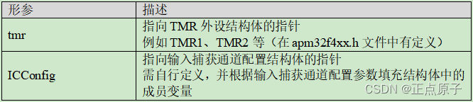 【正点原子STM32连载】第十九章 通用定时器输入捕获实验 摘自【正点原子】APM32F407最小系统板使用指南