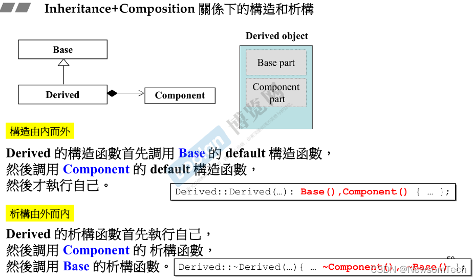 继承+组合关系下的构造函数、析构函数调用顺序