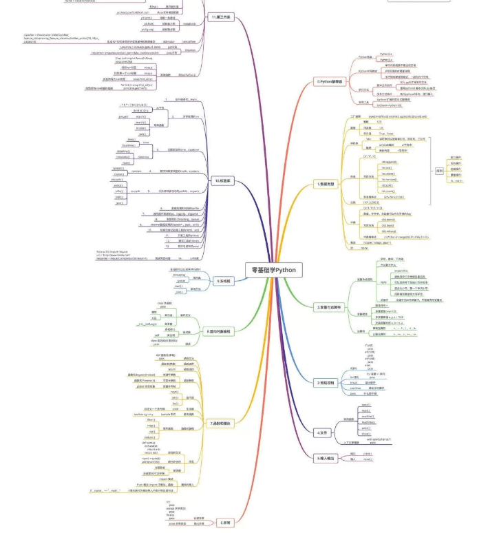 e509a834c88e4c67af4b0171ed2a6345.png