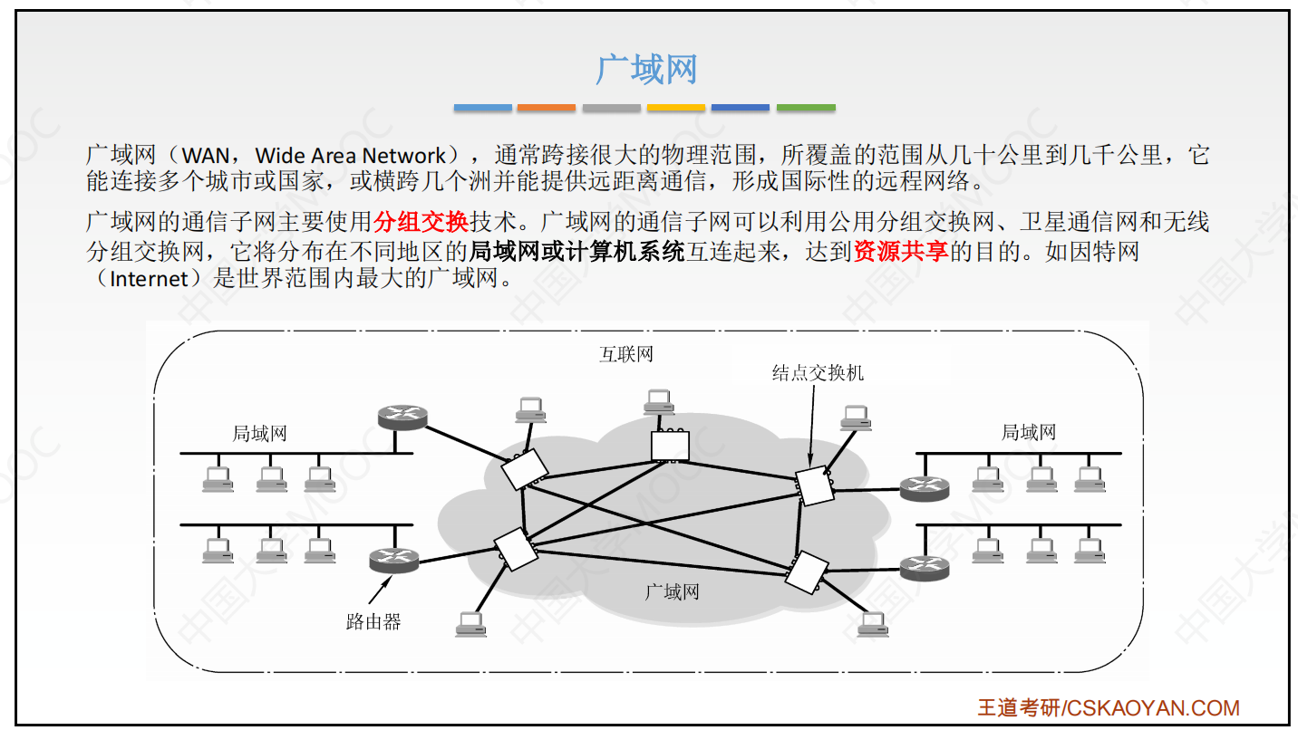  局域網(wǎng)發(fā)送數(shù)據(jù)_局域網(wǎng)發(fā)送信息