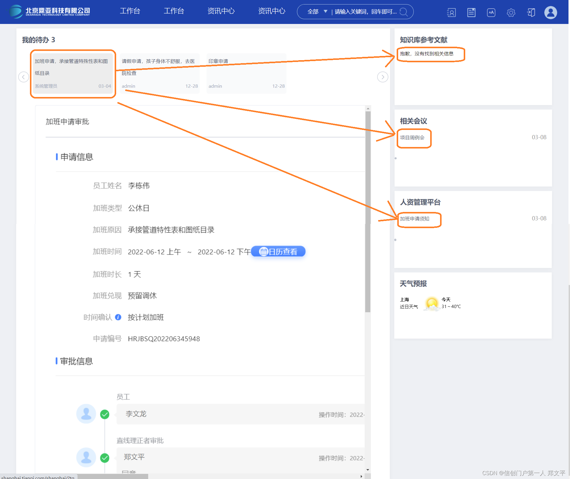 如何使用企业门户（门户，Portal）平台构建千人千面的企业数字神经网络、门户工作台，集团数字化门户系统？