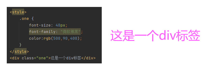 【Java Web】CSS