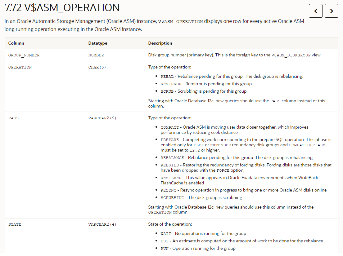 ASM磁盘重平衡_v$asm diskgroup 加盘平衡-CSDN博客