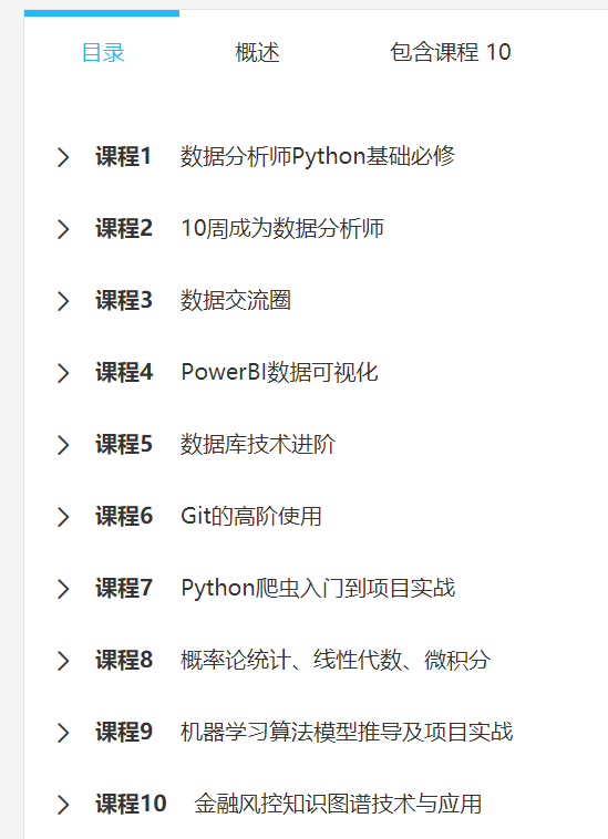 数据分析师加英语,数据分析师证书含金量高吗