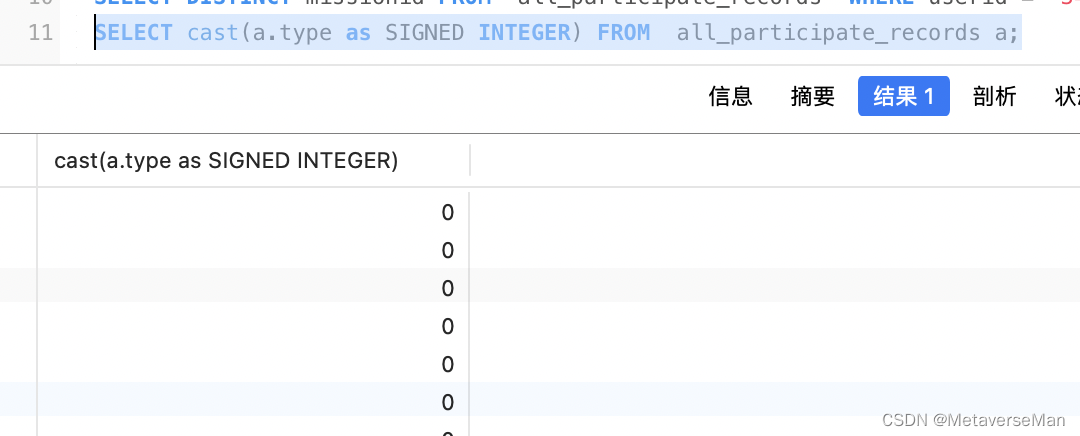 mysql隐式转换 “undefined“字符串匹配到mysql int类型0值字段