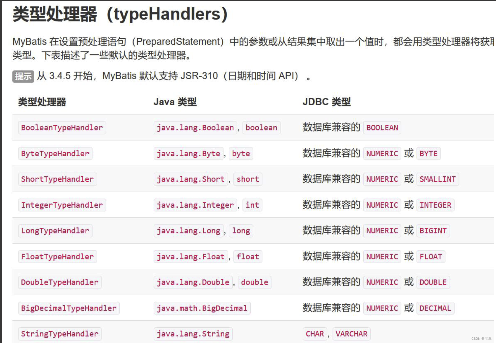 mybatis-config.xml-配置文件详解