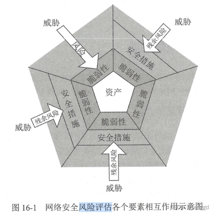 ここに画像の説明を挿入します