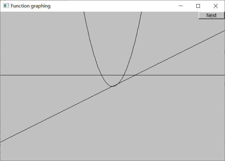 Draw a simple function graph