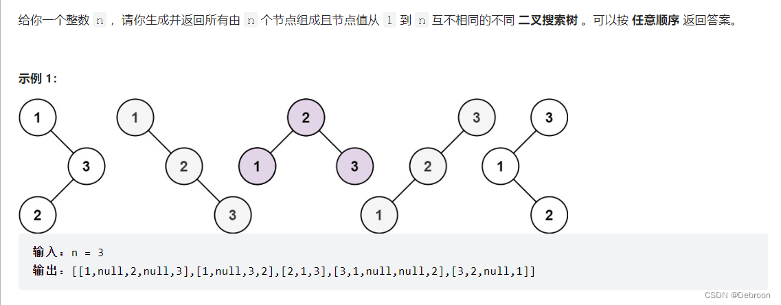 95. 不同的二叉搜索树 II