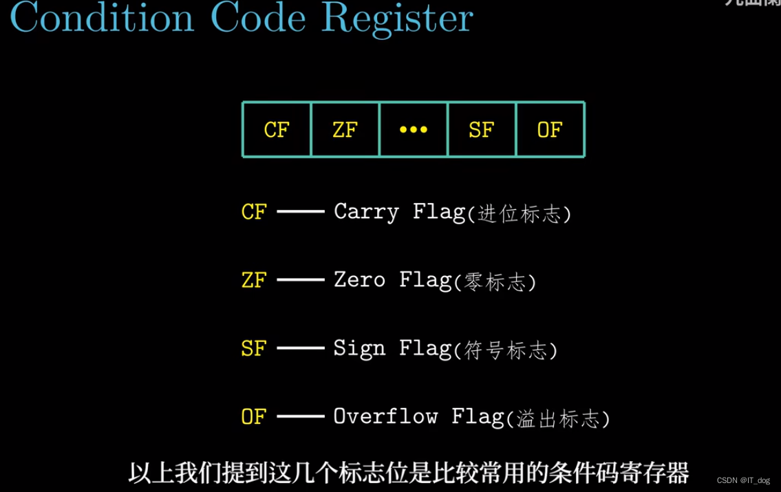 【计算机系统】条件码寄存器