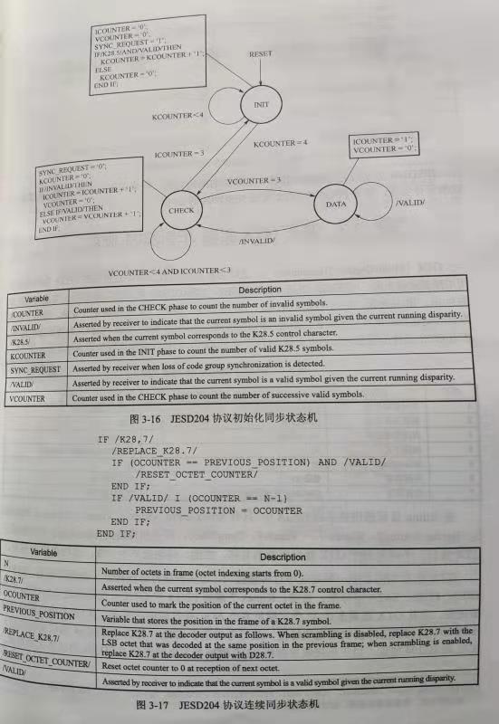watermark,type_d3F5LXplbmhlaQ,shadow_50,text_Q1NETiBATGluZXN0LTU=,size_19,color_FFFFFF,t_70,g_se,x_16