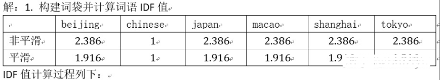 【NLP】词袋模型（bag of words model）和词嵌入模型（word embedding model）-CSDN博客