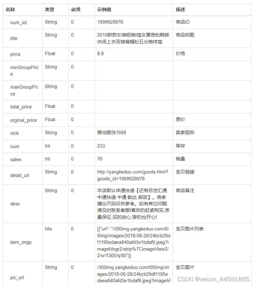 拼多多商品详情数据接口