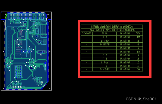 硬件学习件Cadence day12 PCB设计中打地孔与地孔设计，PCB 后期处理，钻孔文件导出