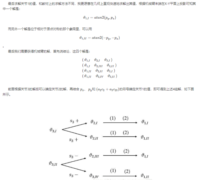 matlab + 3轴机器人、3轴机械臂求逆解、使用xyz求逆解