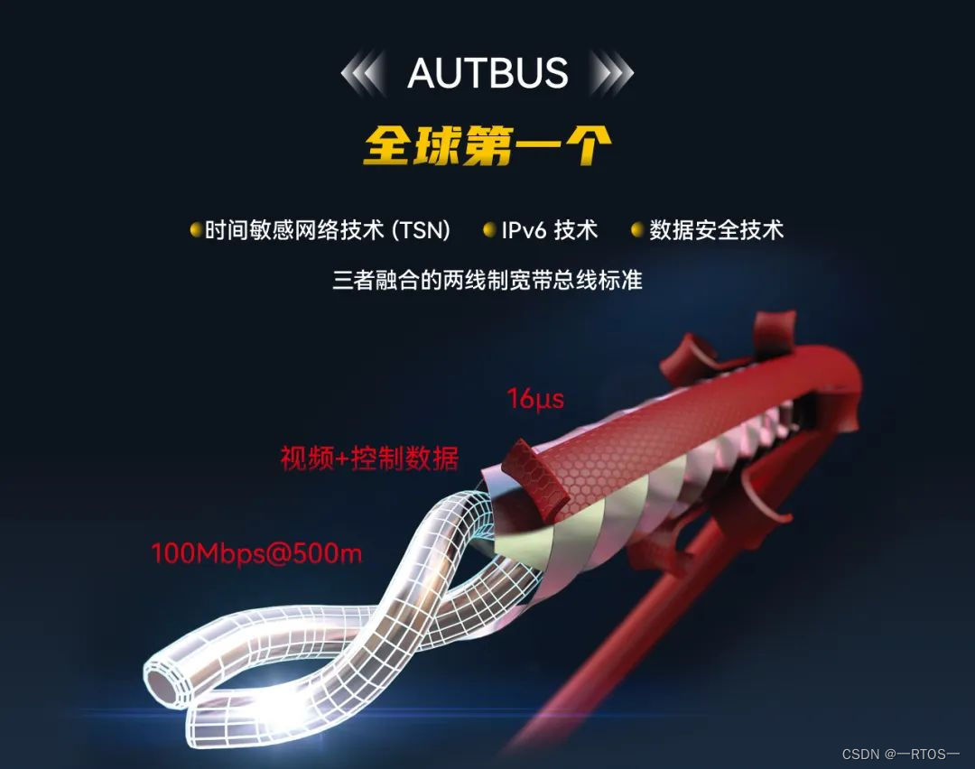 AUTBUS全球首发，东土与您相约工博会