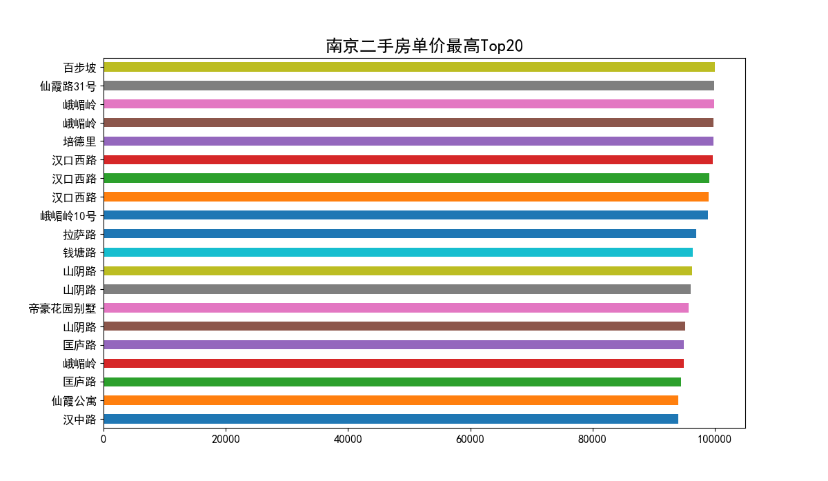 外链图片转存失败,源站可能有防盗链机制,建议将图片保存下来直接上传