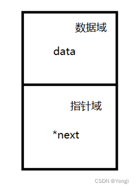 [外链图片转存失败,源站可能有防盗链机制,建议将图片保存下来直接上传(img-YSlVm5li-1652703194450)(file:///C:/Users/yyh/AppData/Local/Temp/msohtmlclip1/01/clip_image004.jpg)]