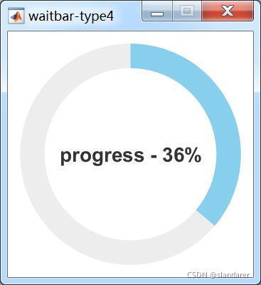 Matlab Waitbar 如何diy一款MATLAB进度条?_matlab 文本进度条-CSDN博客