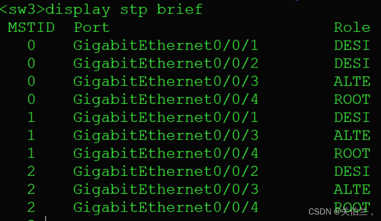 实验9 交换网络综合实验_[zy-sw2-port-group-link-t]-CSDN博客