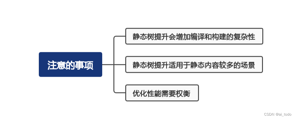 ここに画像の説明を挿入します