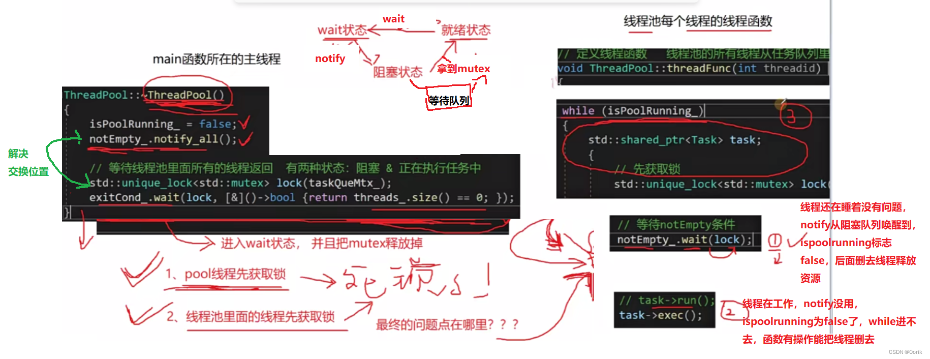 线程池框架