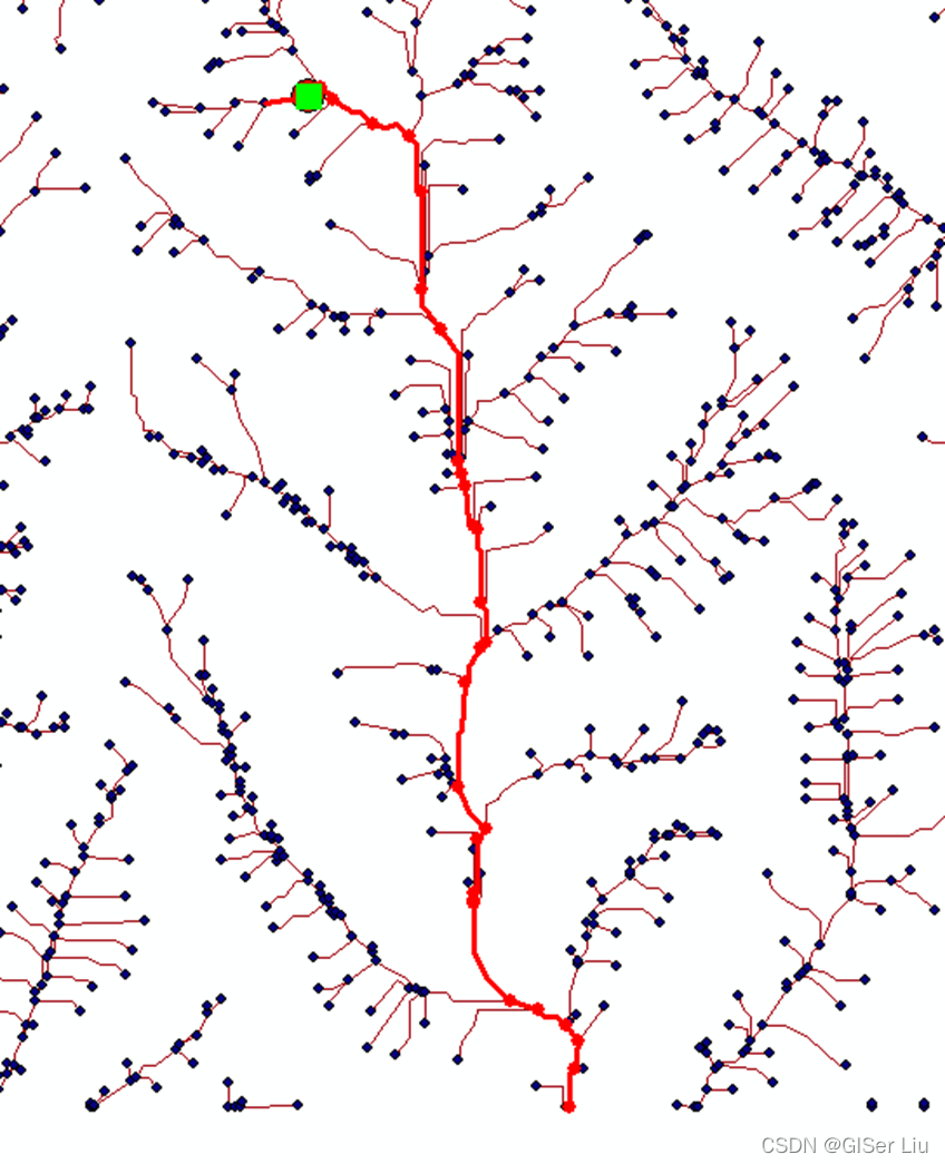 watermark,type_d3F5LXplbmhlaQ,shadow_50,text_Q1NETiBAR0lTZXIgTGl1,size_20,color_FFFFFF,t_70,g_se,x_16