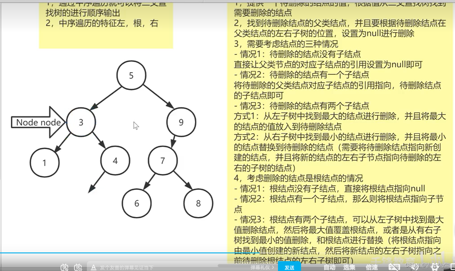 56.【树型结构】