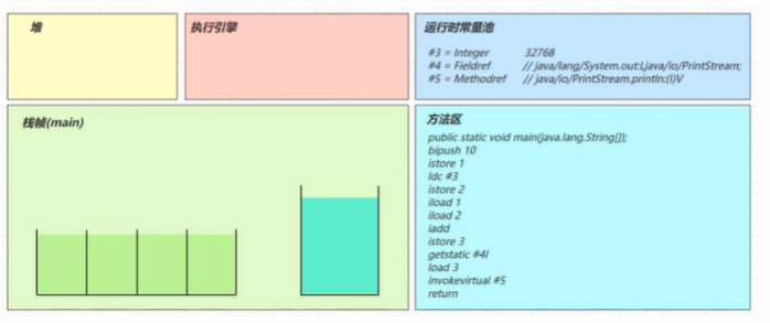 请添加图片描述