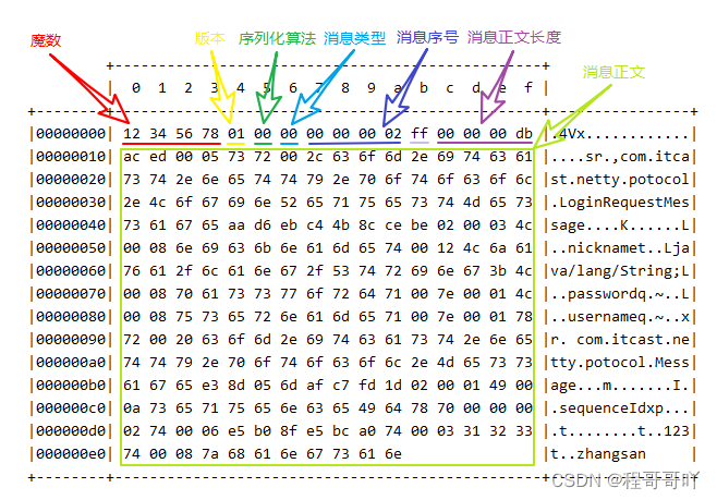 在这里插入图片描述