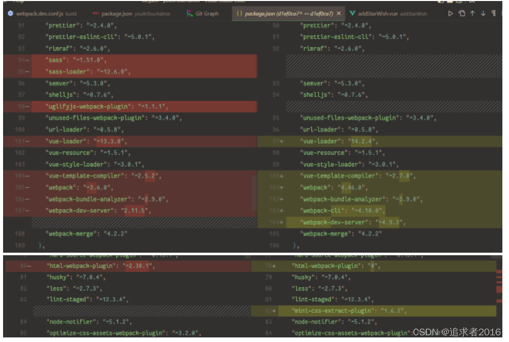 Remember the practical process of webpack3 to upgrade to Webpack4 ...
