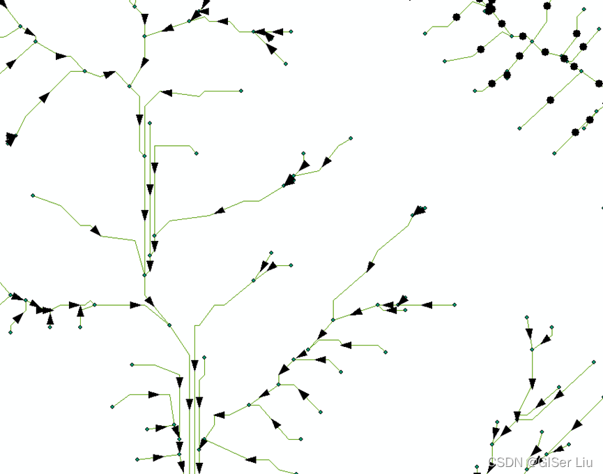 watermark,type_d3F5LXplbmhlaQ,shadow_50,text_Q1NETiBAR0lTZXIgTGl1,size_20,color_FFFFFF,t_70,g_se,x_16