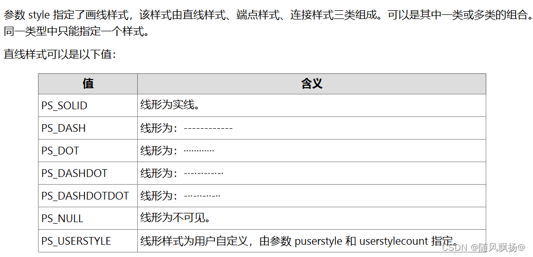 请添加图片描述