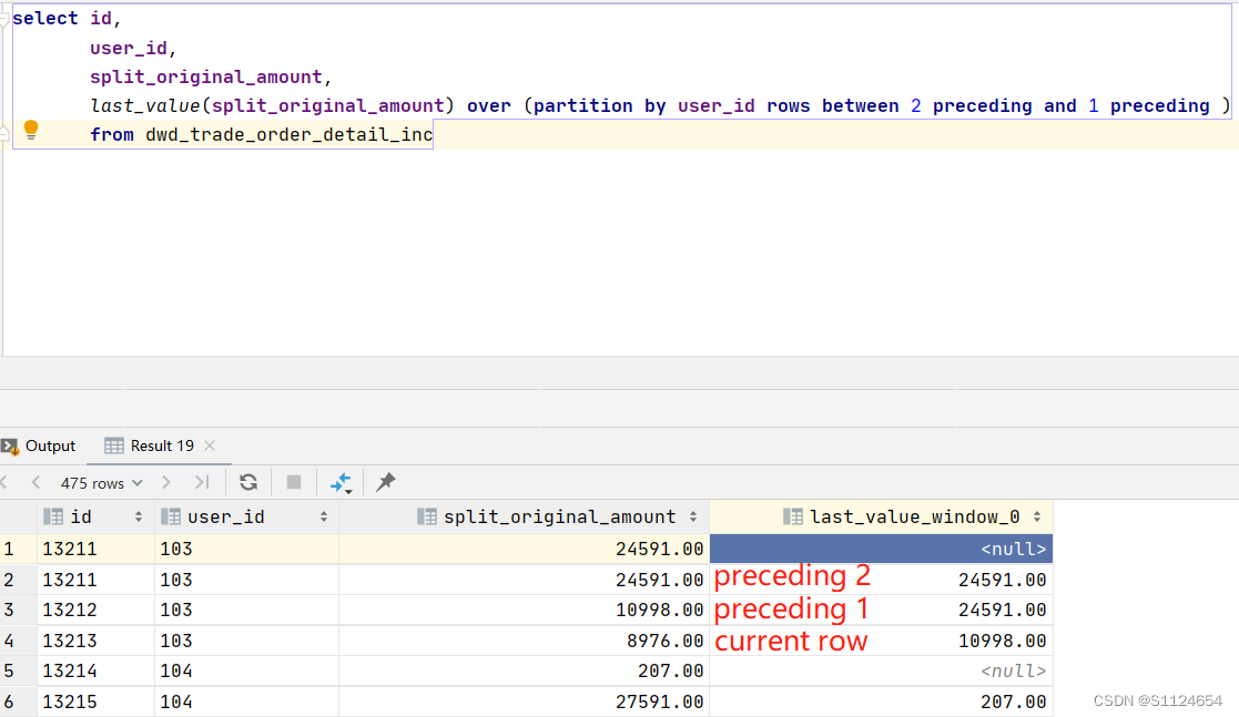 hive窗口函数入门到精通_hive窗口函数入门到精通CSDN博客