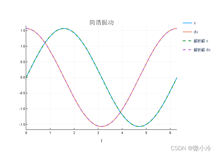 ここに画像の説明を挿入