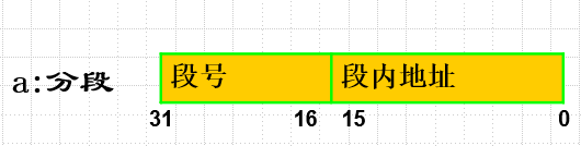 [外链图片转存失败,源站可能有防盗链机制,建议将图片保存下来直接上传(img-UlhCdUc8-1646814337091)(操作系统.assets/image-20201222201144193.png)]