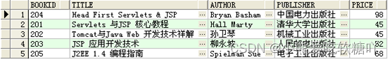 【网络应用开发】实验5—— JDBC数据库访问与DAO设计模式