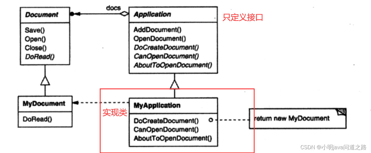 【函数式编程实战】(八) 如何将你的代码重构