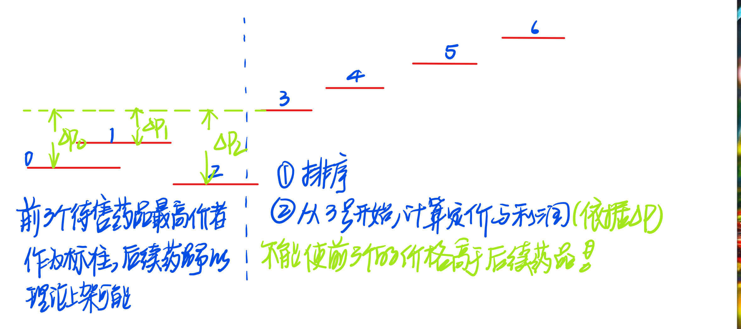 【排序和搜索】药店老板的卖药策略