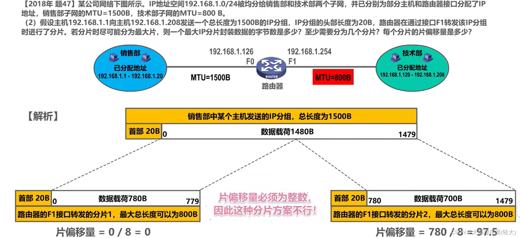 e5b28b3426d04d208f9d879705f6e4d7.png