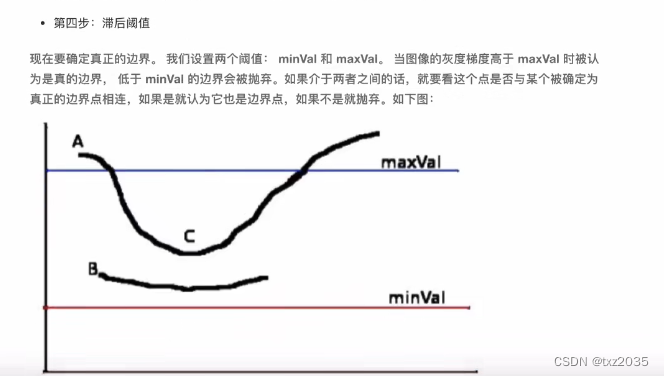 ここに画像の説明を挿入します