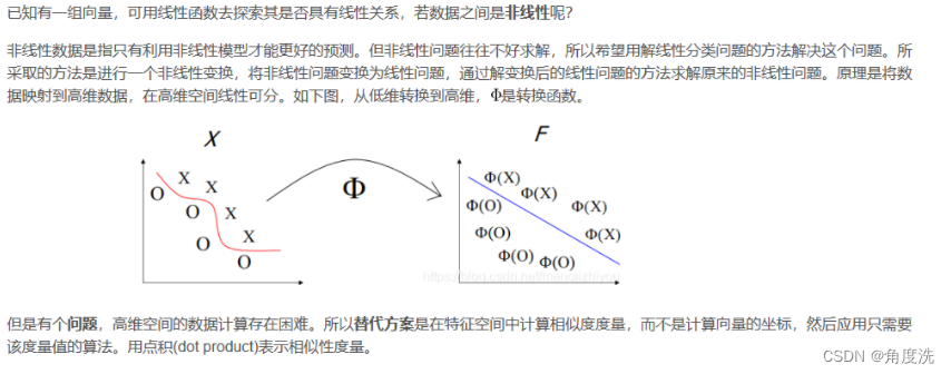 外链图片转存失败,源站可能有防盗链机制,建议将图片保存下来直接上传