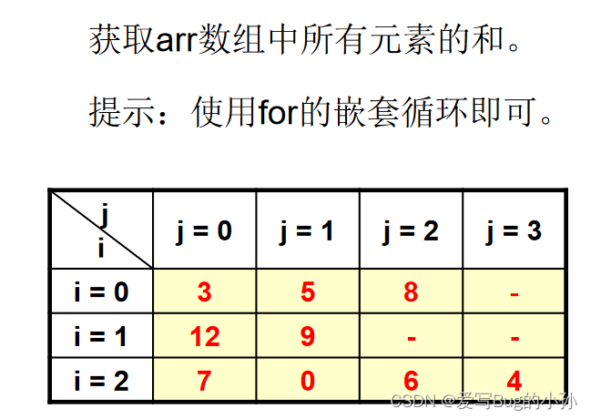 [外链图片转存失败,源站可能有防盗链机制,建议将图片保存下来直接上传(img-jbSCydB2-1654990224242)(./upload/BlogPicBed-1-master/img/2021/01/27/20210128140309)]