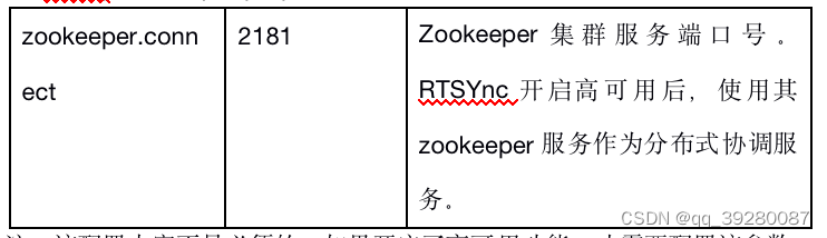 GBase 8s RTSync服务端口介绍（一）