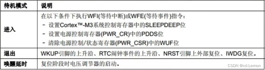 17.待机唤醒